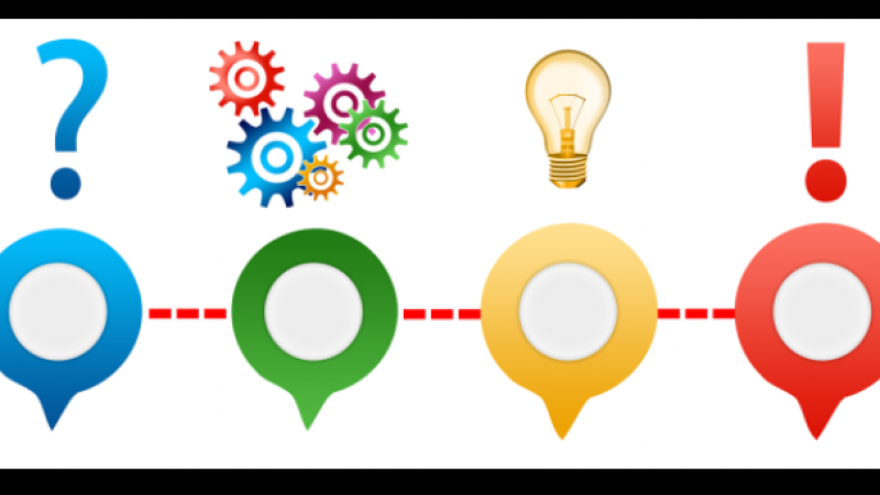 Europska komisija organizira online...