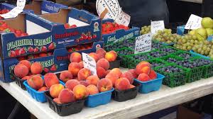 Shutdowns of (green) markets (March...