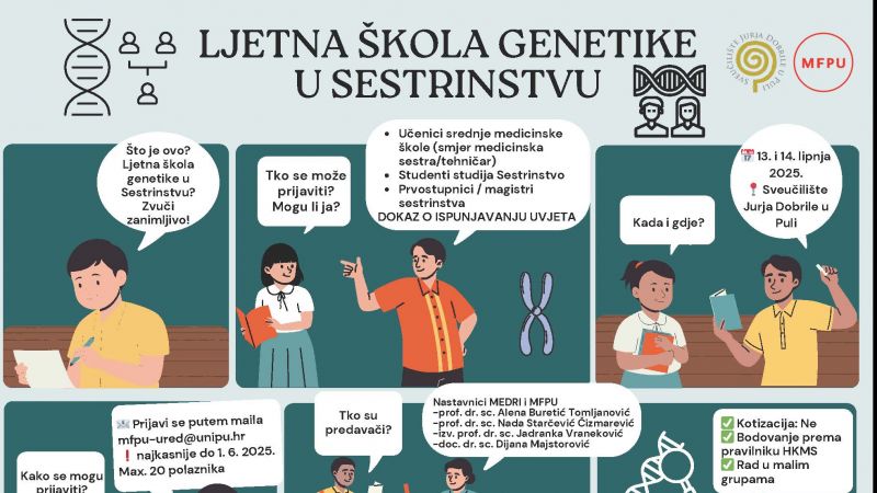 Otvorene prijave za prvu Ljetnu školu...