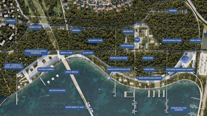 URBACT IV – C4TALENT Testing Actions...